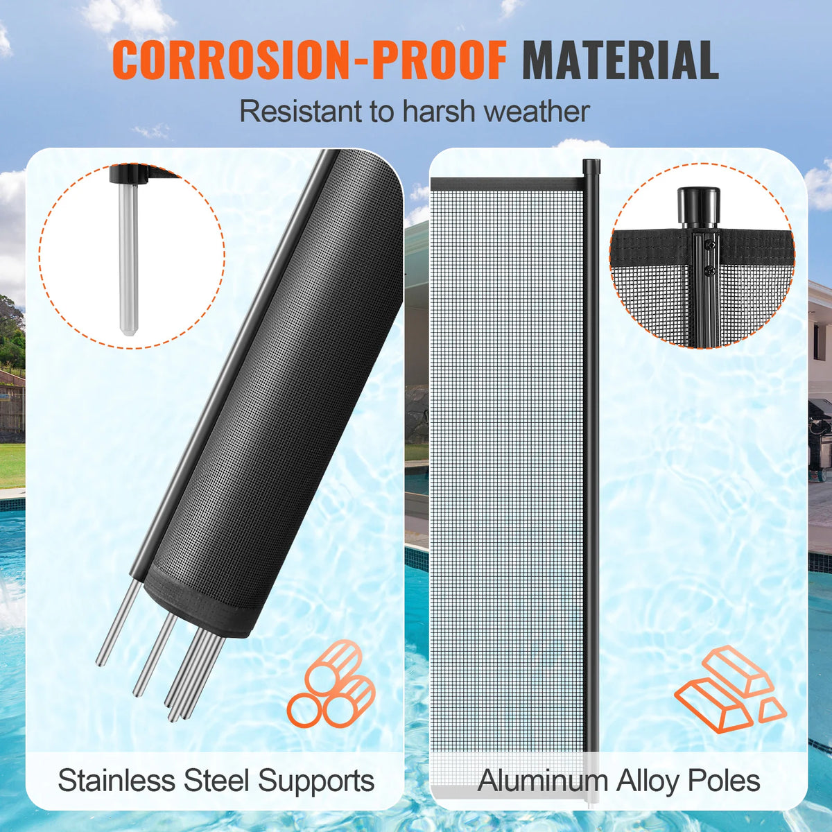 SucceBuy Pool Fence Fences for Inground Pools Removable Child Safety Pool Fencing Teslin PVC Fence Mesh Protects Kids and Pets