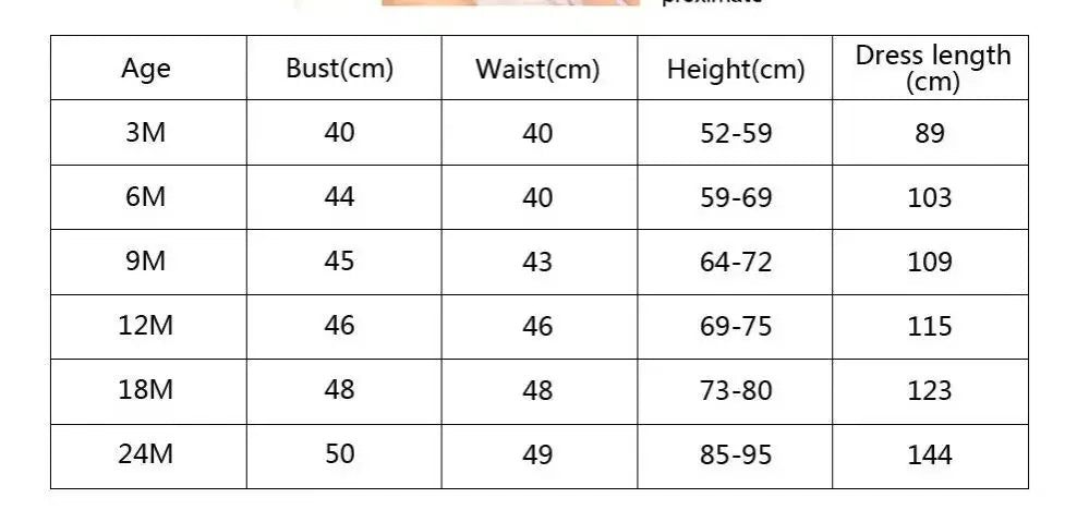 White Lace Satin Baby Girls Christening Ball Gowns Dresses Newborn Baby Baptism Clothes Princess Lace 1st Year Birthday Dress